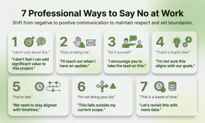 7 Professional Ways to Say No at Work (Without Burning Bridges)