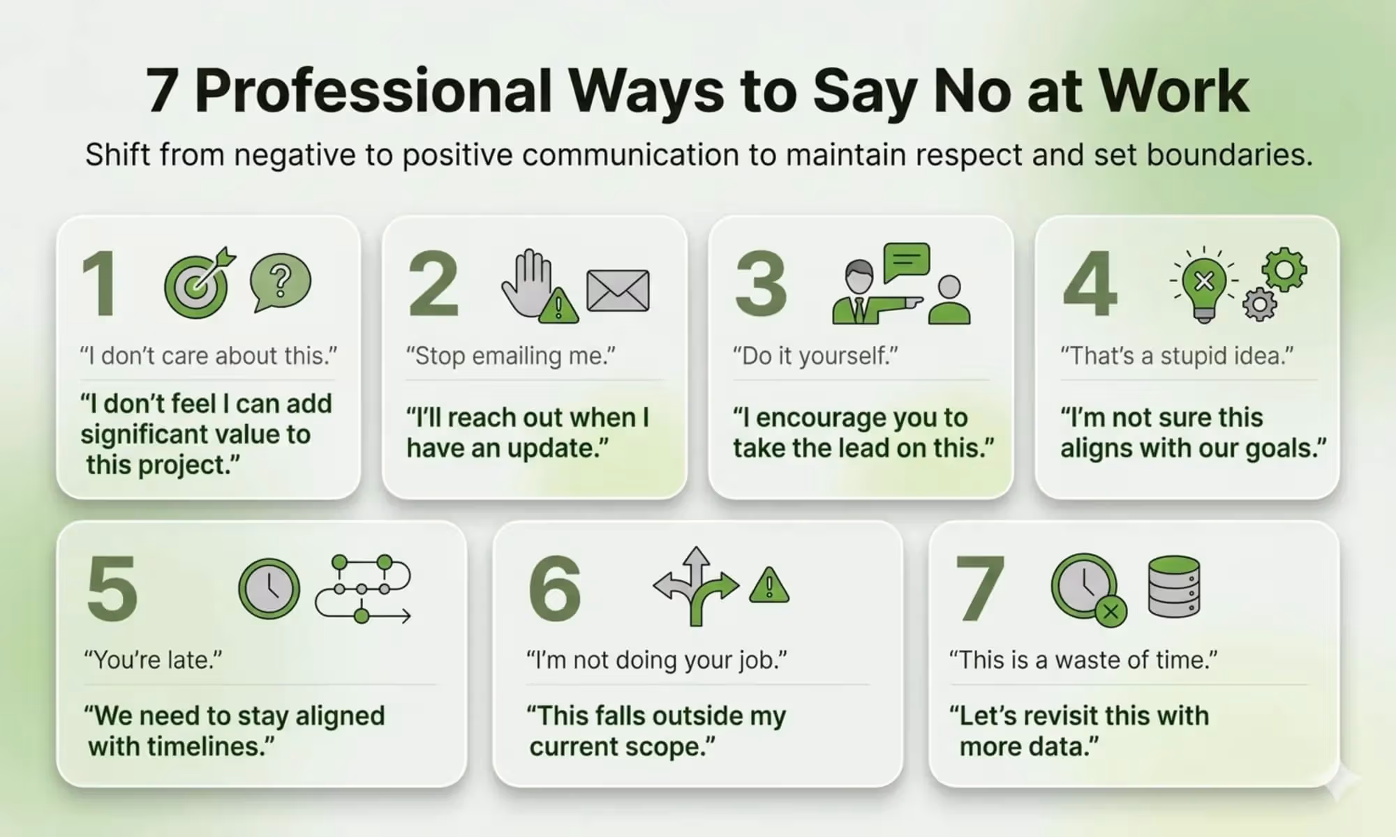 7 Professional Ways to Say No at Work (Without Burning Bridges)