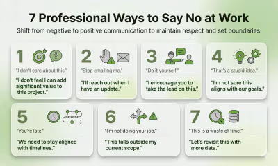 7 Professional Ways to Say No at Work (Without Burning Bridges)