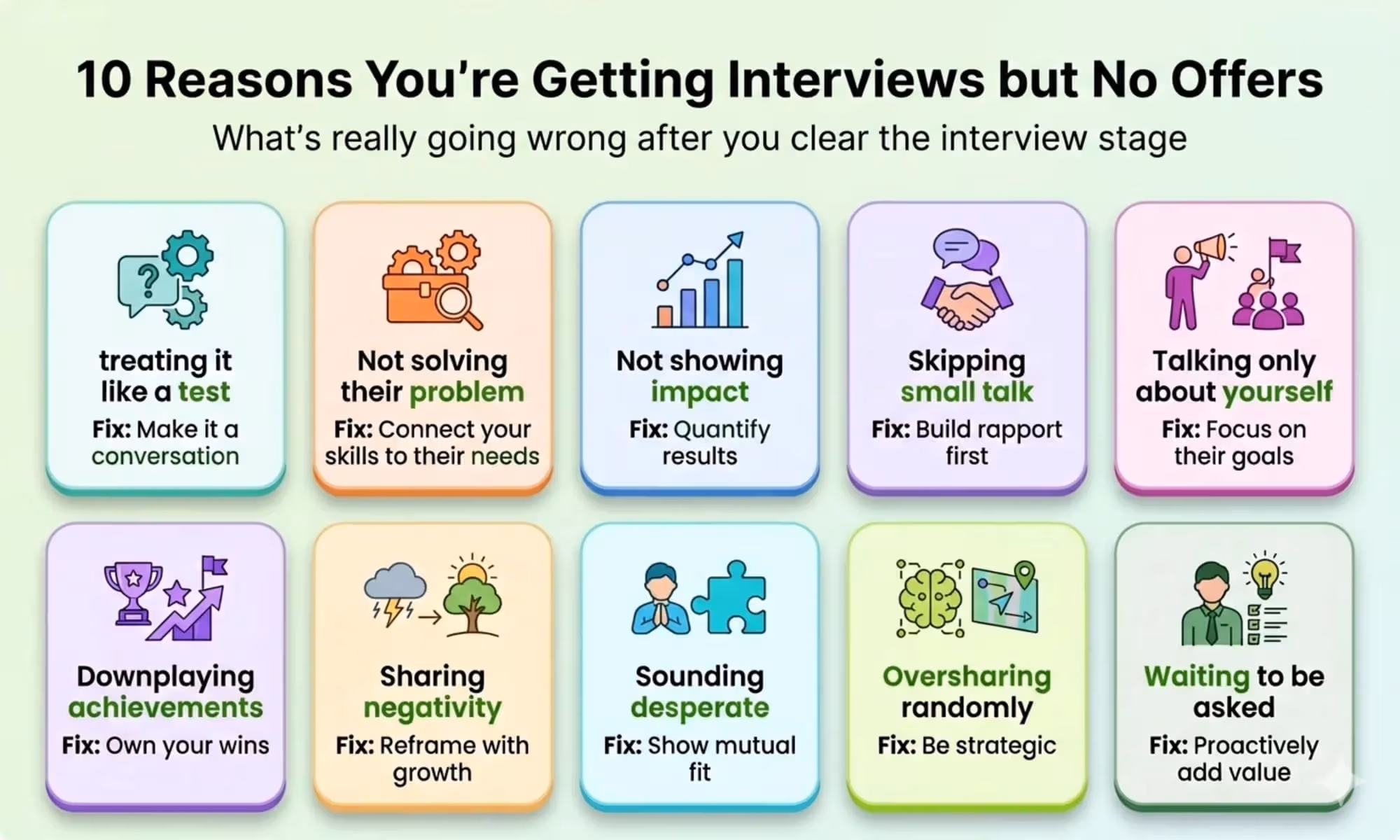 10 Reasons You're Getting Interviews but No Offers (And How to Fix It)
