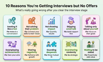 10 Reasons You're Getting Interviews but No Offers (And How to Fix It)
