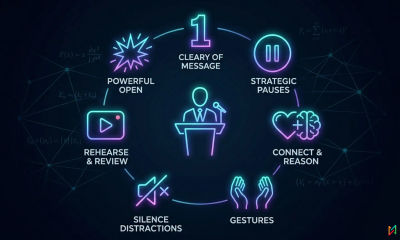 7 Public Speaking Cheat Codes (Speak with Confidence and Impact)