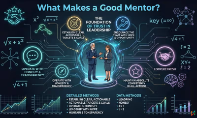 What Makes a Good Mentor? (4 Traits That Truly Matter)