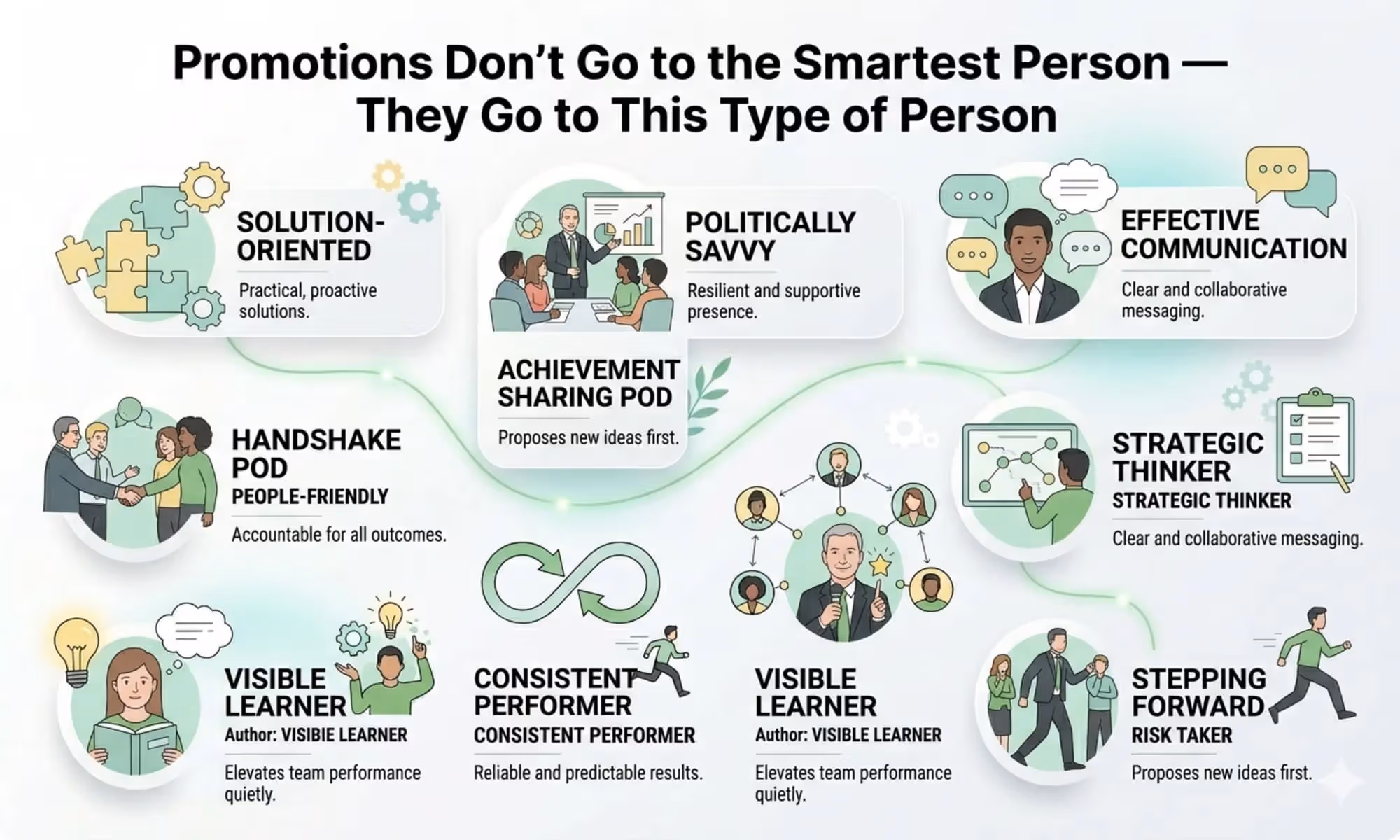 Why Promotions Don’t Go to the Smartest Person (9 Traits That Actually Matter)