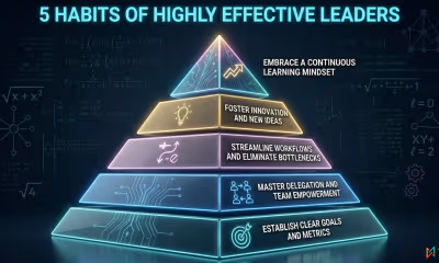 5 Habits of Highly Effective Leaders That Actually Work