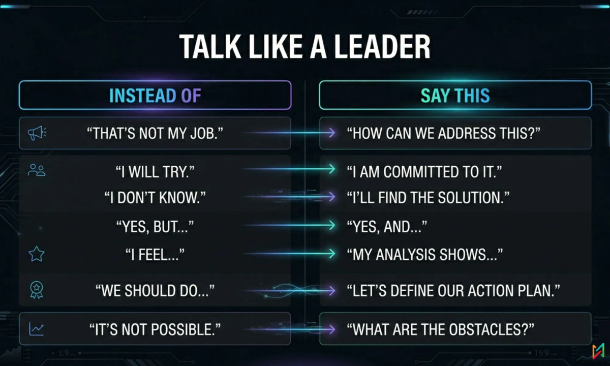 Talk Like a Leader: 10 Powerful Reframes That Build Authority and Trust