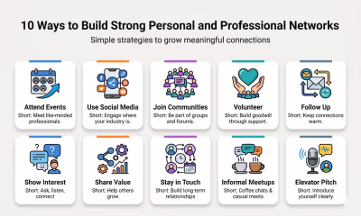 10 Ways to Build Strong Personal and Professional Networks