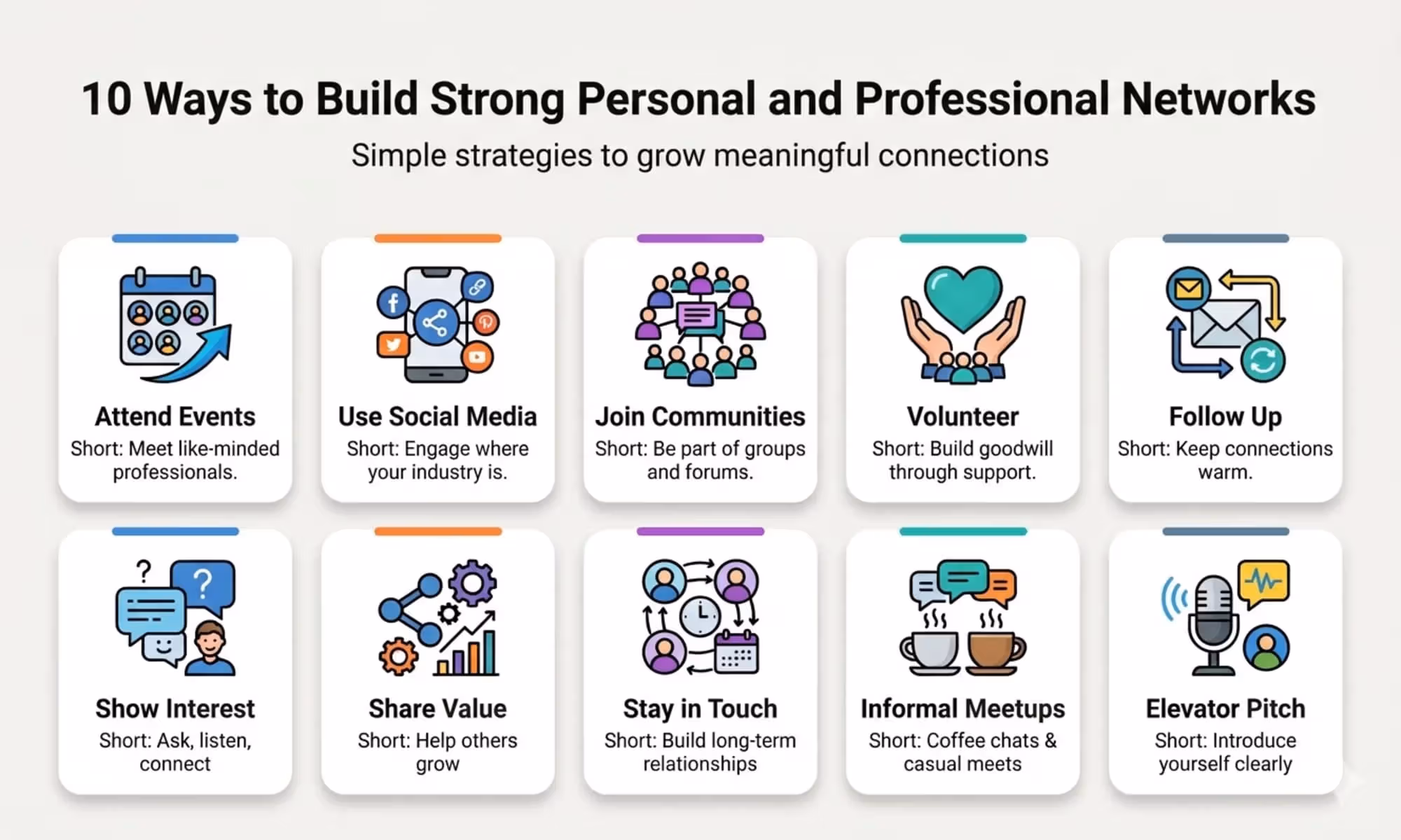 10 Ways to Build Strong Personal and Professional Networks