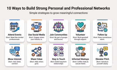 10 Ways to Build Strong Personal and Professional Networks