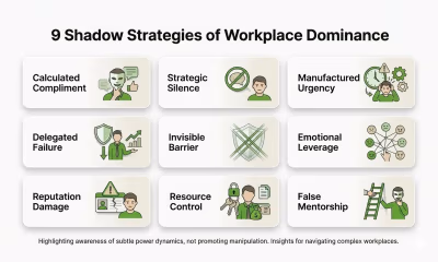 9 Shadow Strategies of Workplace Dominance (And How to Recognize Them)