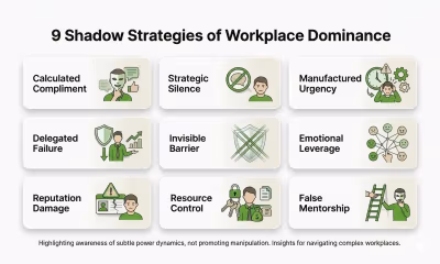 9 Shadow Strategies of Workplace Dominance (And How to Recognize Them)