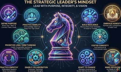 10 Mindsets of a True Leader (No Title Required)