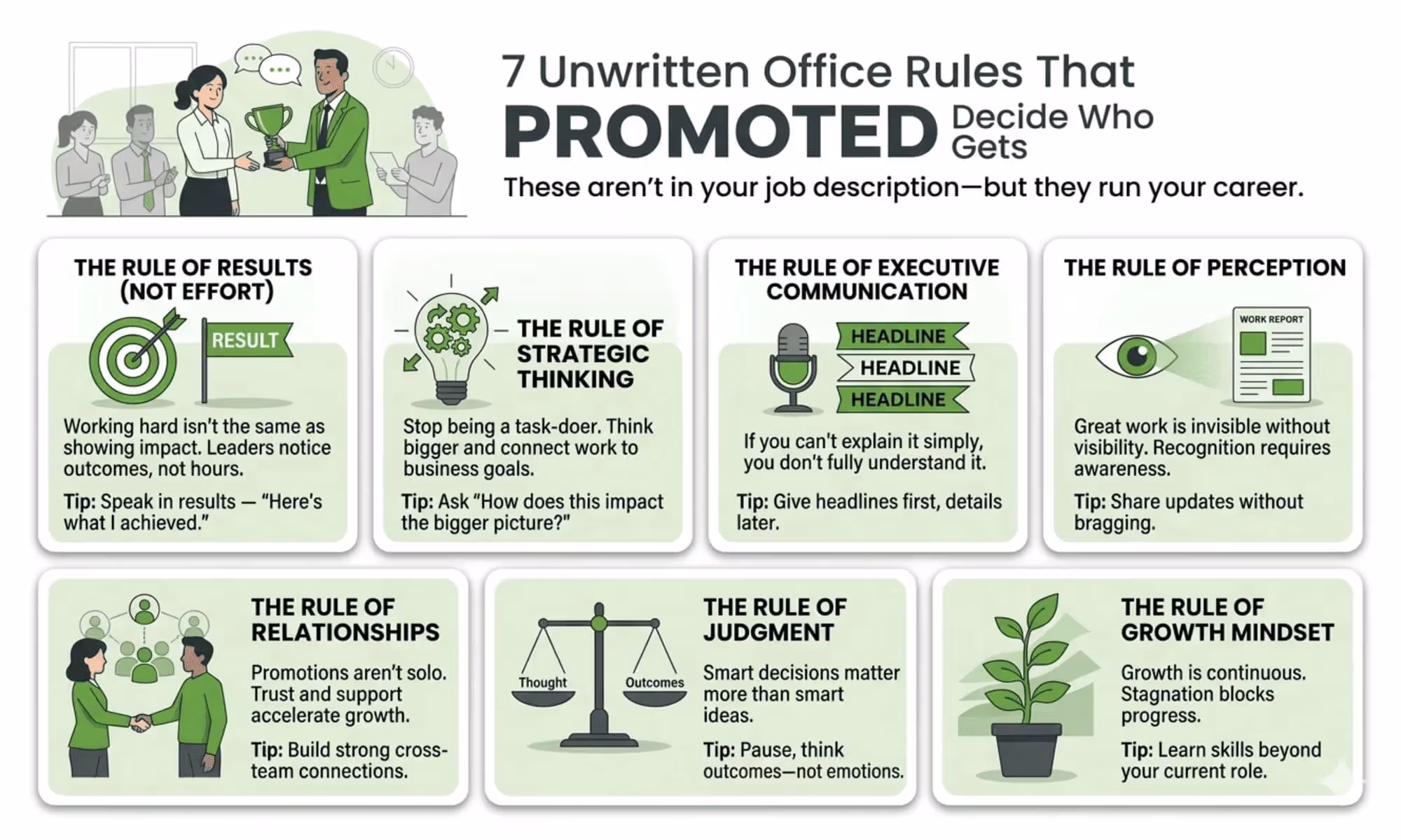 7 Unwritten Office Rules That Actually Get You Promoted