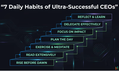 7 Daily Habits of Ultra-Successful CEOs (That Actually Drive Results)