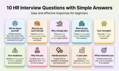 10 HR Interview Questions and Answers (Simple & Effective for Beginners)