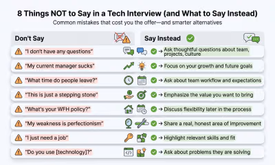 8 Things NOT to Say in a Tech Interview (and What to Say Instead)