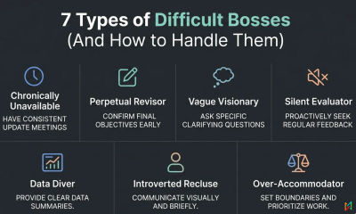 7 Types of Difficult Bosses (And Smart Ways to Handle Them Without Risking Your Job)