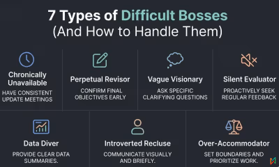 7 Types of Difficult Bosses (And Smart Ways to Handle Them Without Risking Your Job)