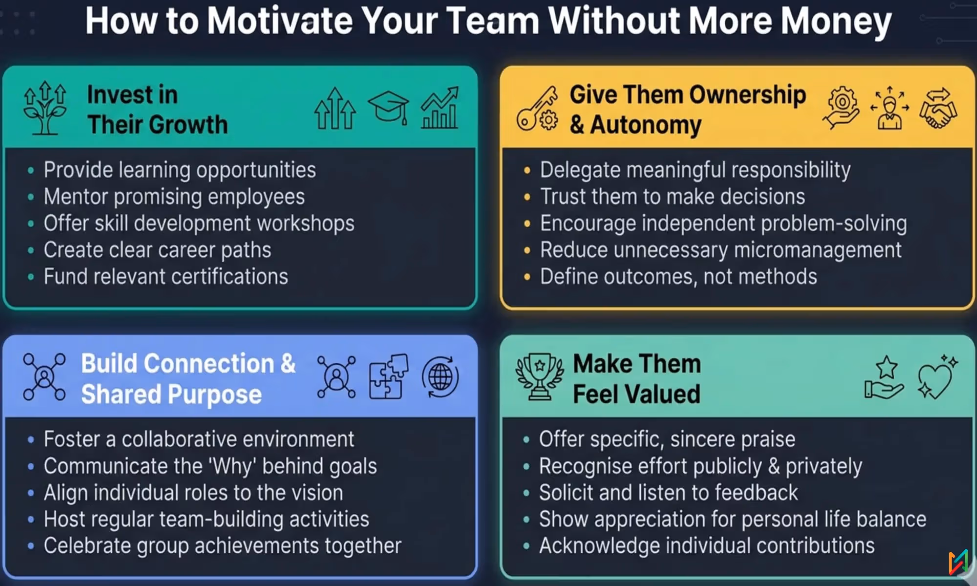 How to Motivate Your Team Without More Money: A Practical Leadership Playbook