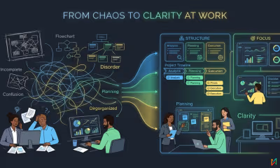 Why Most Work Looks Busy But Lacks Clarity (And How to Fix It)