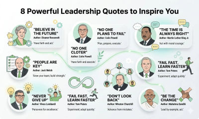 8 Powerful Leadership Quotes That Will Change How You Lead