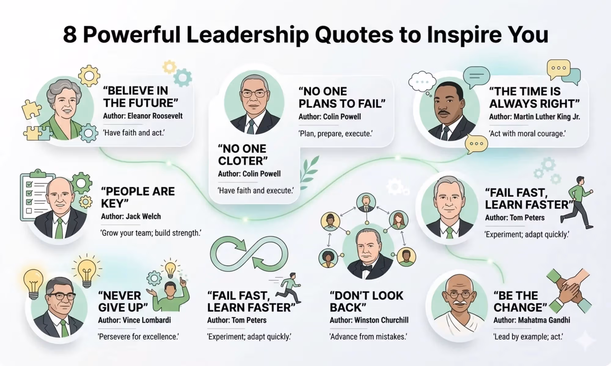 8 Powerful Leadership Quotes That Will Change How You Lead
