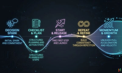 The Superpower of Taking Action (Why Momentum Beats Motivation)