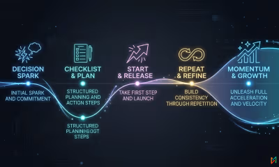 The Superpower of Taking Action (Why Momentum Beats Motivation)