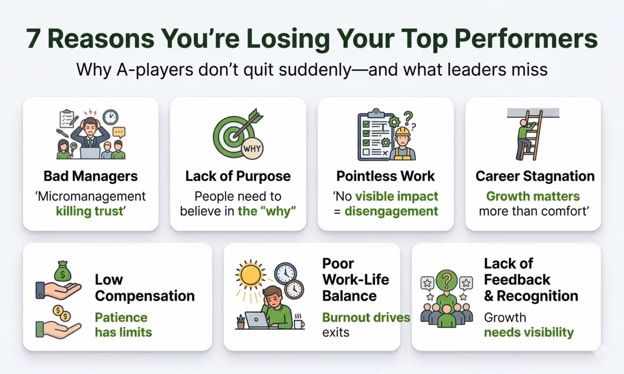 7 Reasons You’re Losing Your Top Performers (And Don’t Even Know It)