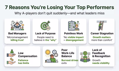 7 Reasons You’re Losing Your Top Performers (And Don’t Even Know It)