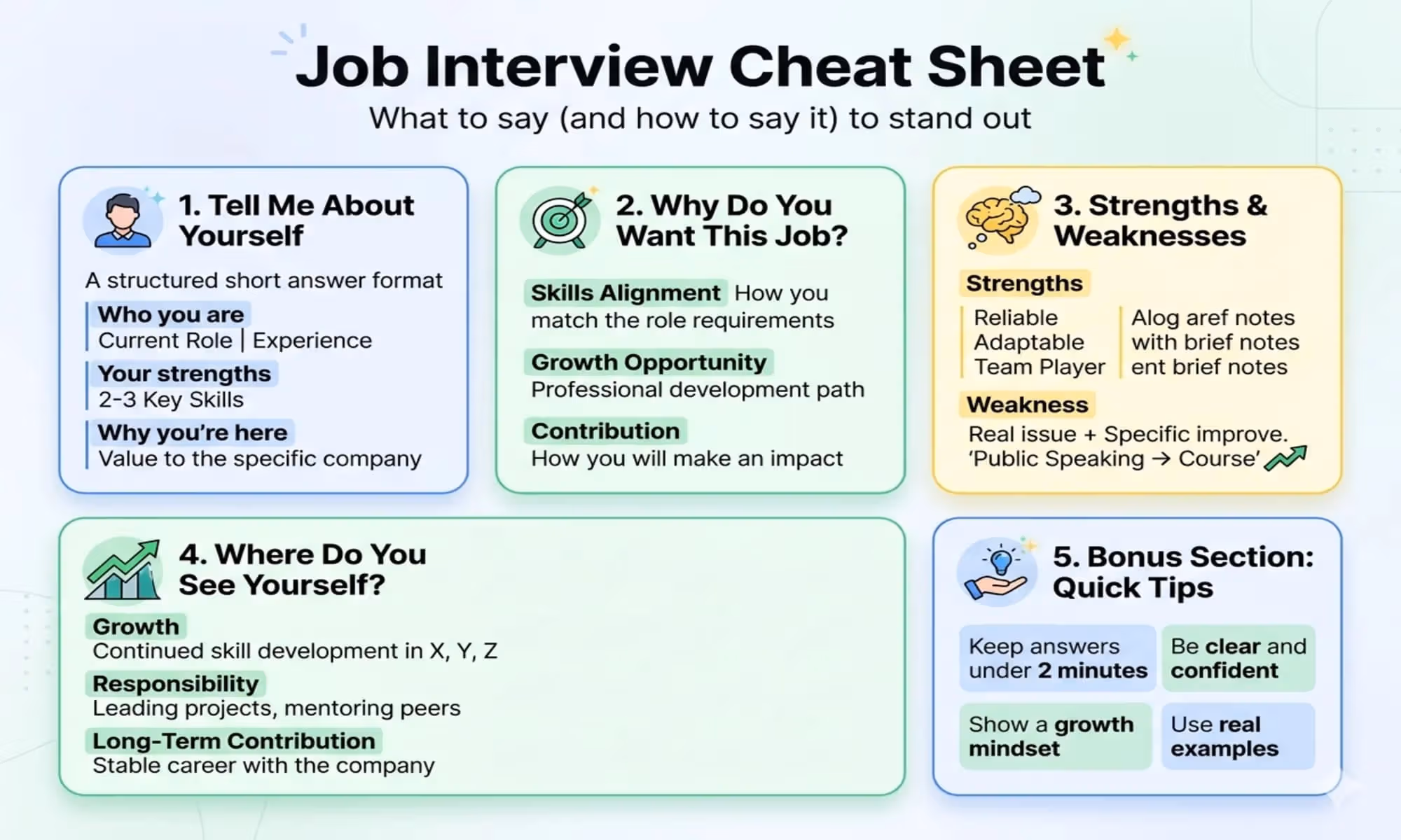 Job Interview Answers That Actually Work (With Real Examples)