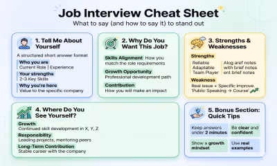 Job Interview Answers That Actually Work (With Real Examples)