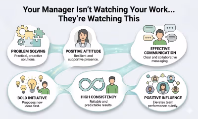 Your Manager Isn’t Watching Your Work—They’re Watching These 7 Behaviors