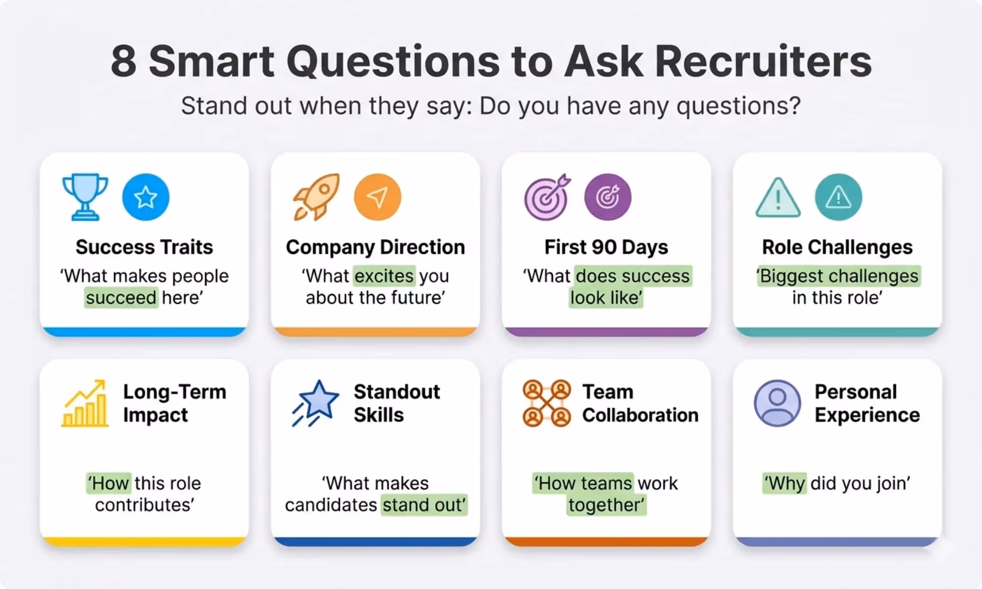 8 Smart Questions to Ask When a Recruiter Says “Do You Have Any Questions?”