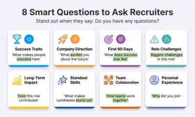 8 Smart Questions to Ask When a Recruiter Says “Do You Have Any Questions?”