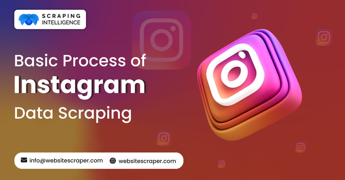 Basic Process of Instagram Data Scraping