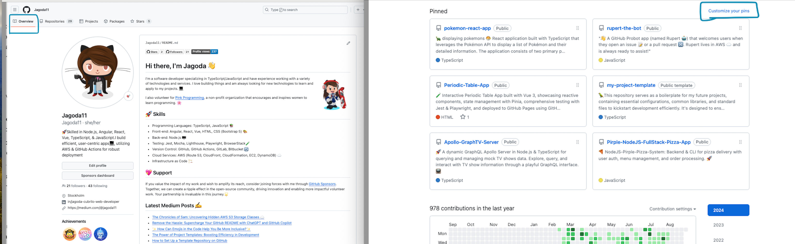 Picture of pinning Github repos made by the author