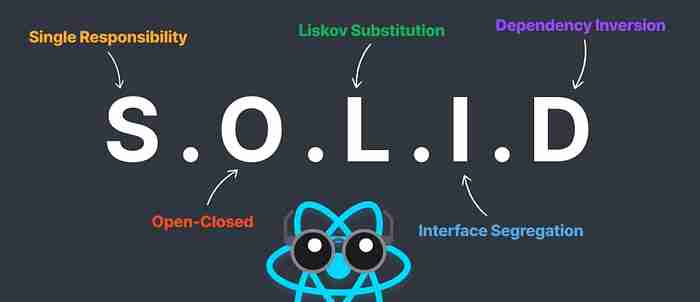 Mastering SOLID Principles in React: Elevating Your Code Quality