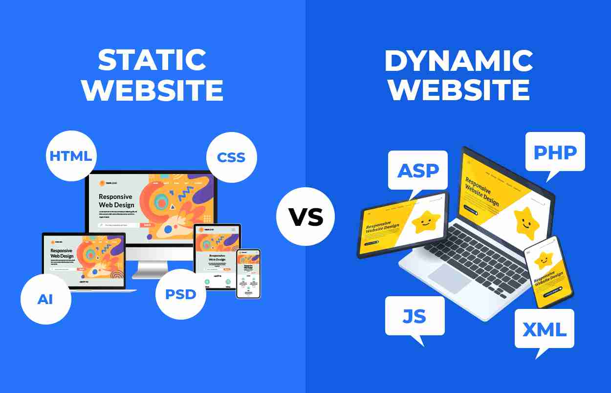 Static Websites vs. Dynamic Websites: Understanding the Key Differences 🚀