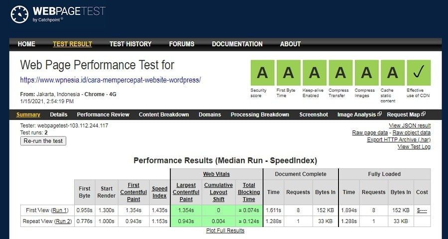 Cara Mempercepat Website WordPress