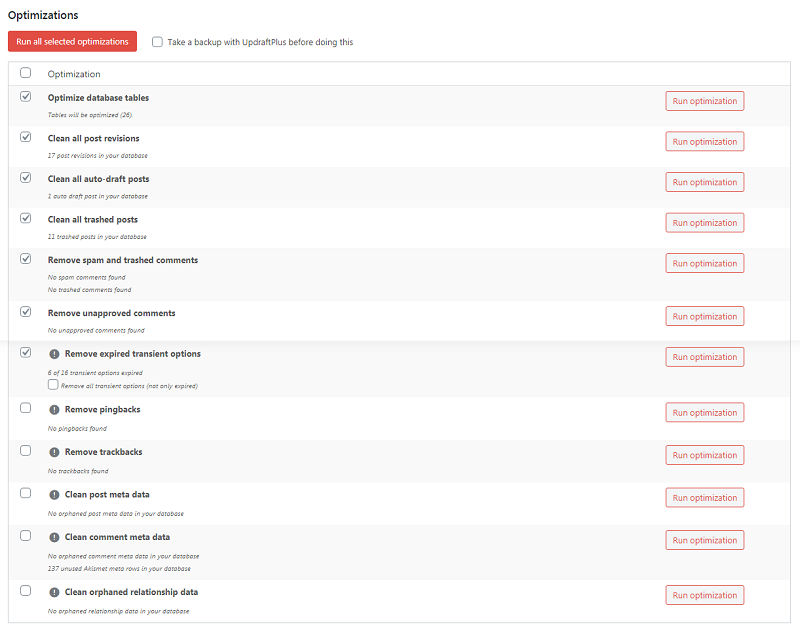 Cara Mempercepat Website WordPress