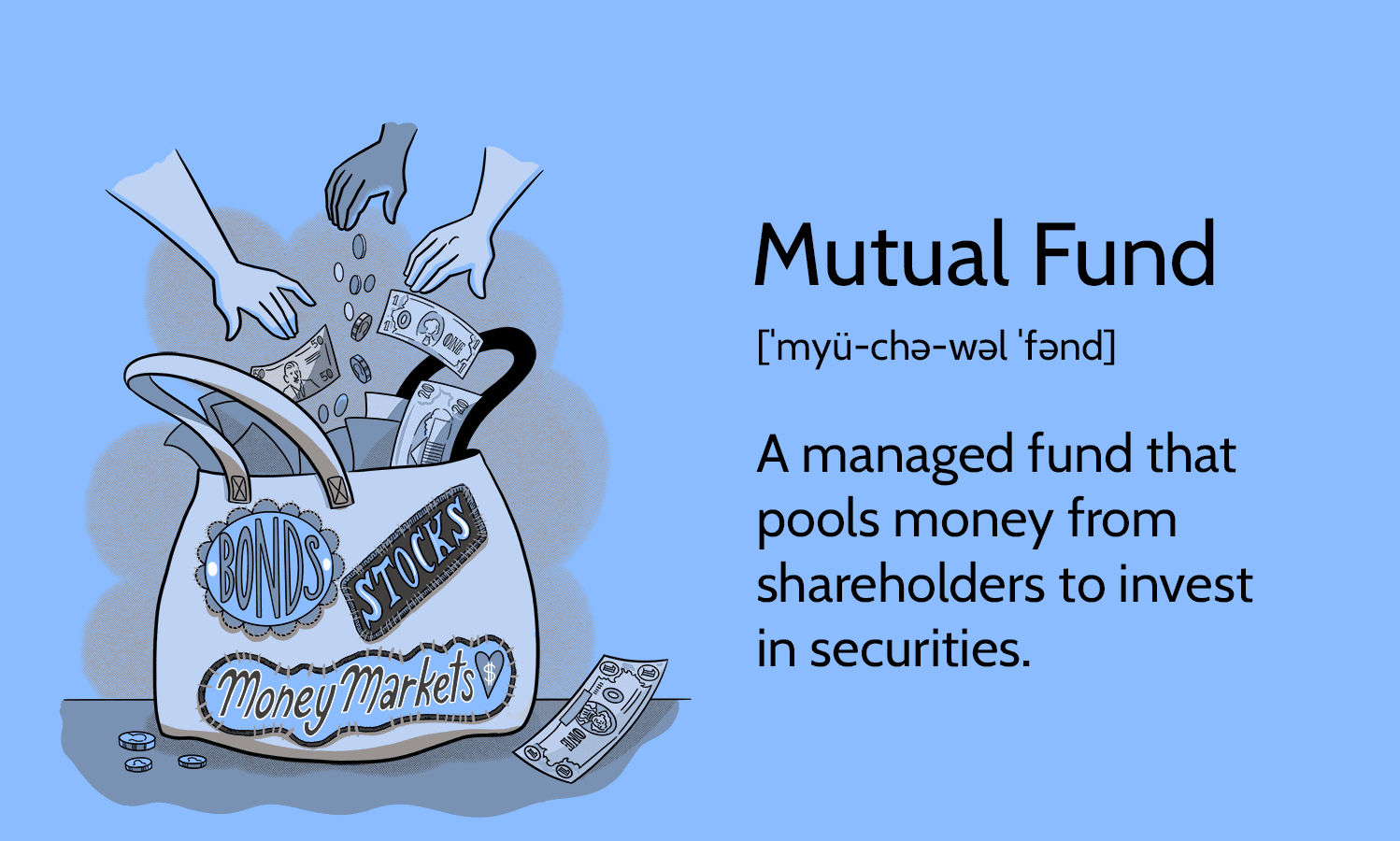 MUTUAL FUNDS