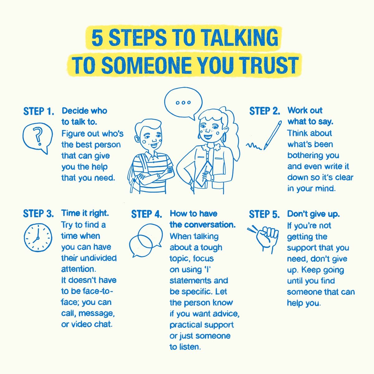 Talk to Someone You Trust