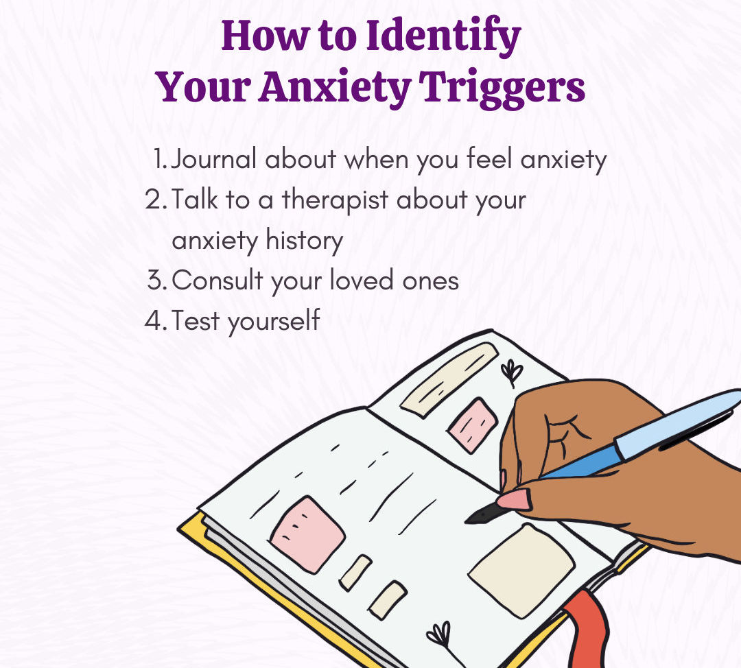 Identify your worry triggers