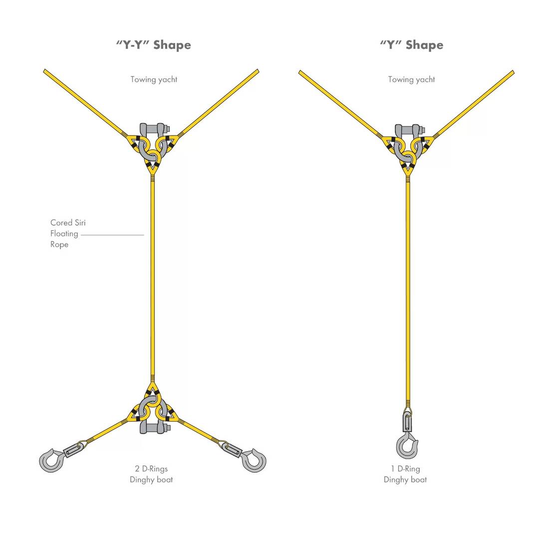 KATRADIS Tow Bridles System Katradis Marine Ropes