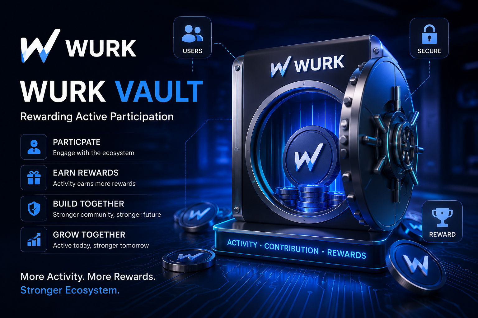 How WURK Vault Rewards Active Participation and Builds a Stronger Ecosystem