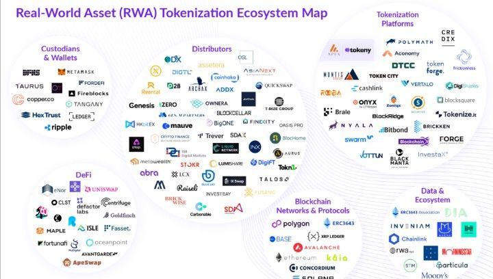Crypto in 2026: From Speculation to Real-World Infrastructure – The Quiet Revolution Unfolding