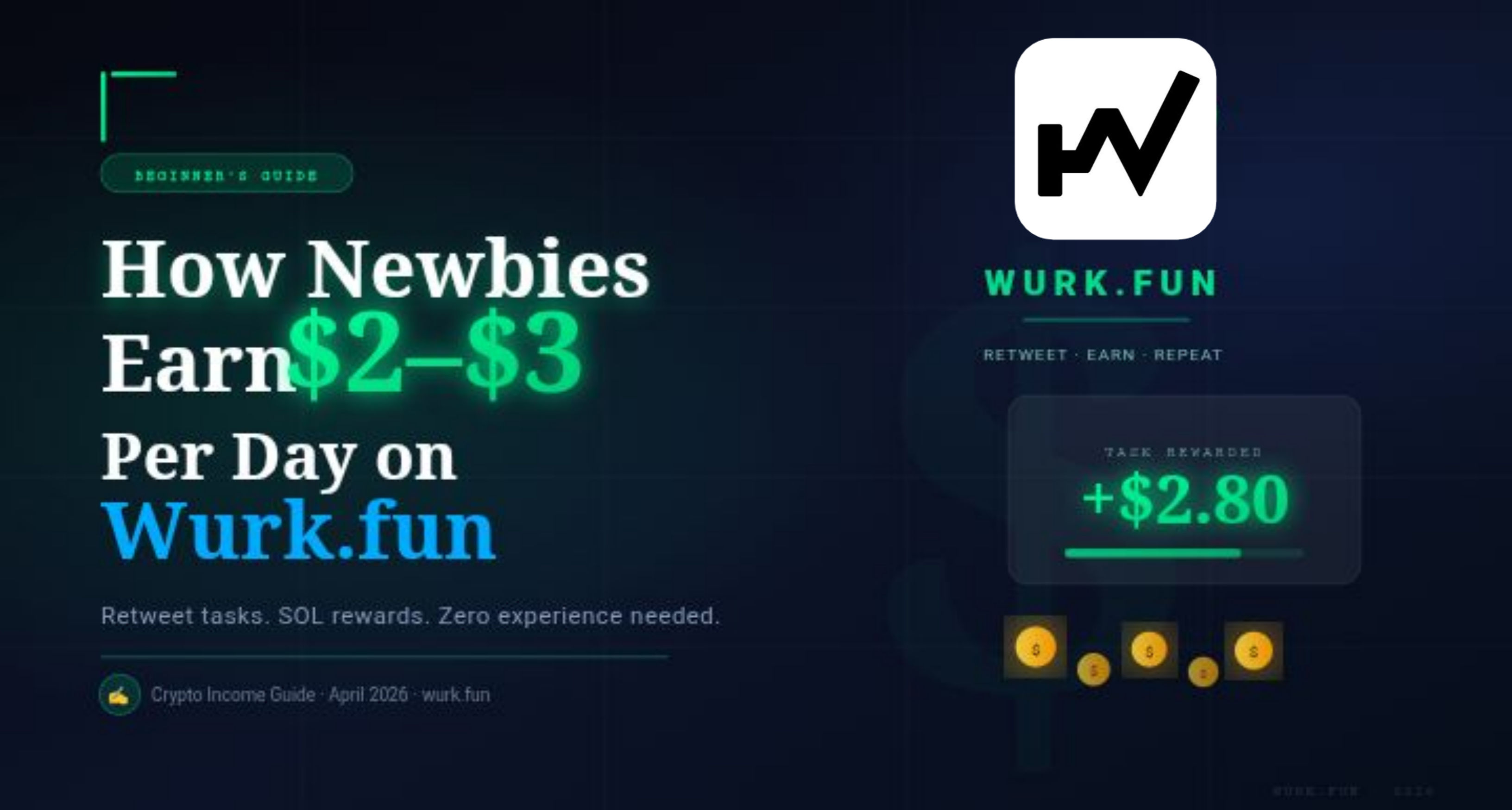 How to Earn $2–$3 Per Day on Wurk.fun as a Complete Newbie