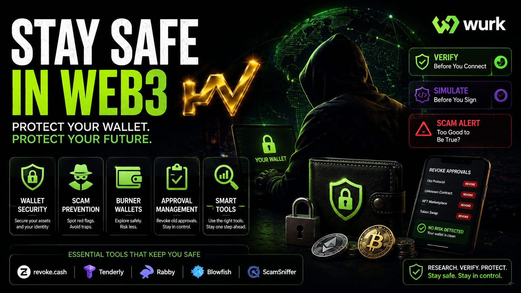 Staying Safe in Web3: The Tools and Habits That Protect Your Wallet