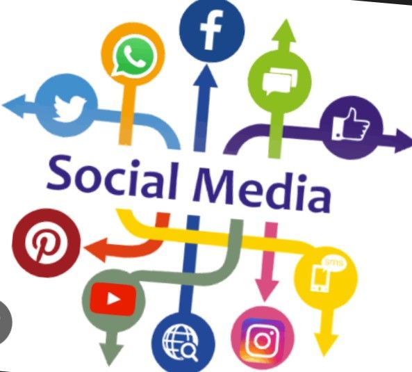 Social media growth
